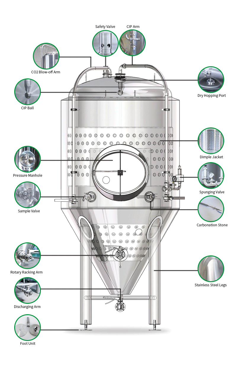 25hl Jacketed conical fermenter